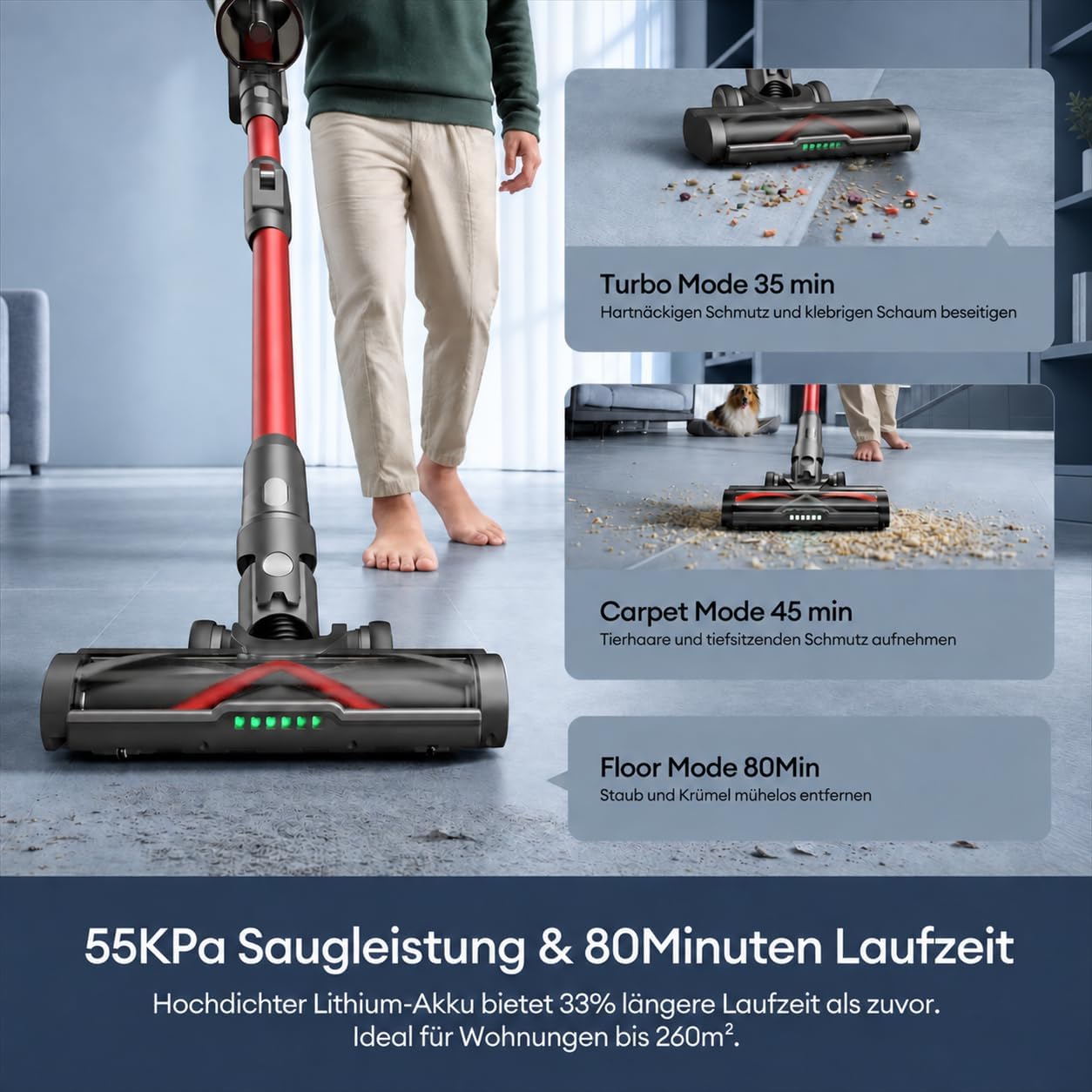 Ultenic Akku Staubsauger Kabellos 55KPa/600W/80Min – Bild 2