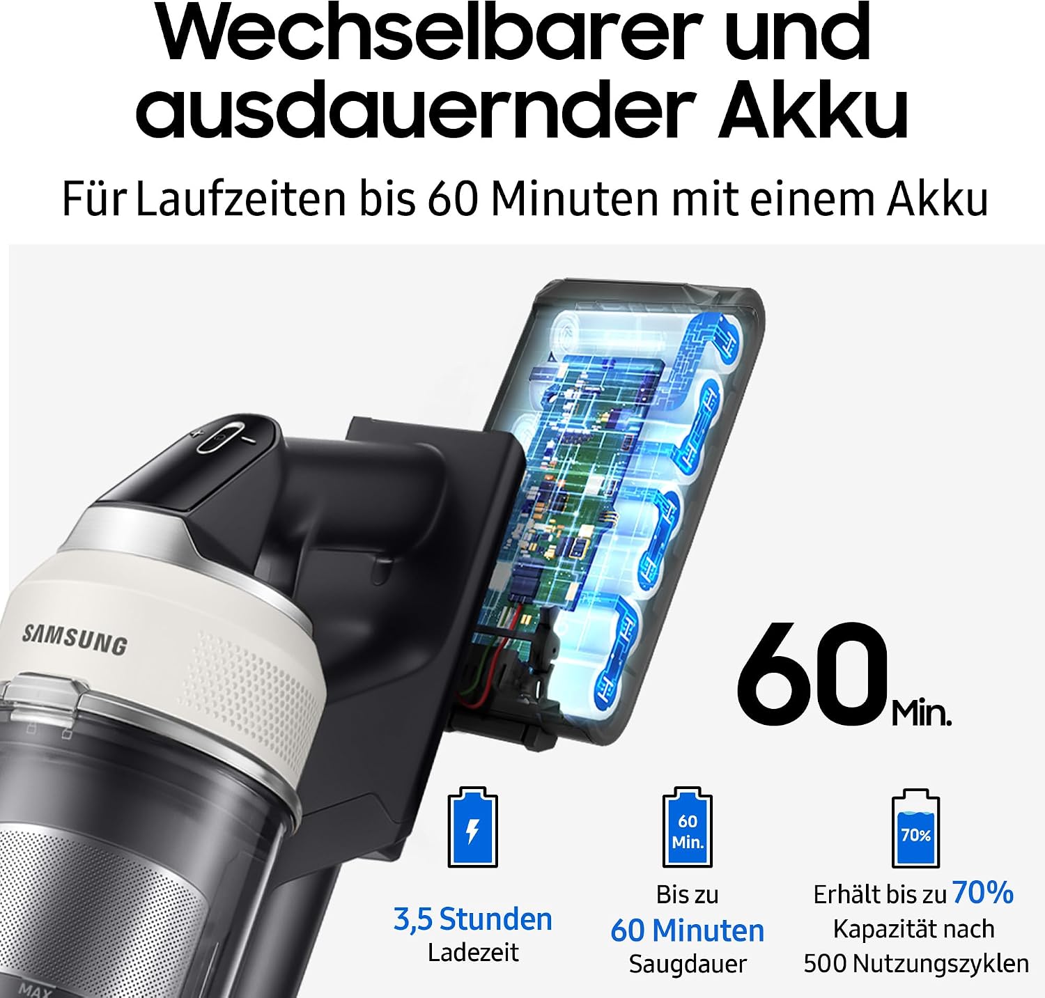 Samsung VS80F28ELP/WD Bespoke AI Jet PetPRO Cordless Handheld Vacuum Cleaner with Pet Hair Brush, Includes Accessories, 280 W, All-In-One Station, Jet Dual+ Brush, Pet Tool+, Combination Nozzle, Telescopic Crevice Tool, Pebble Grey – Bild 7