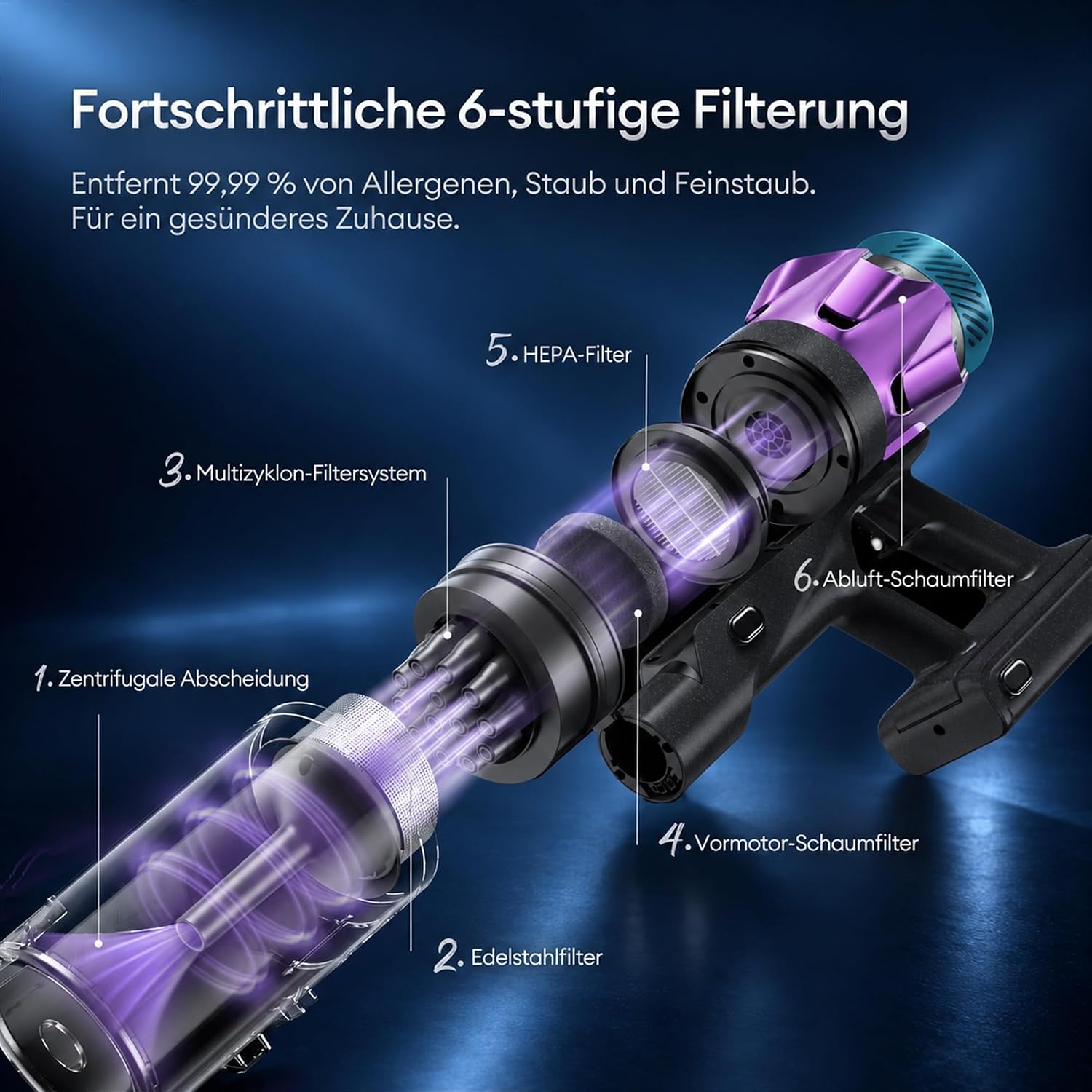 Ultenic Akku Staubsauger Kabellos 55KPa/600W/80Min – Bild 5
