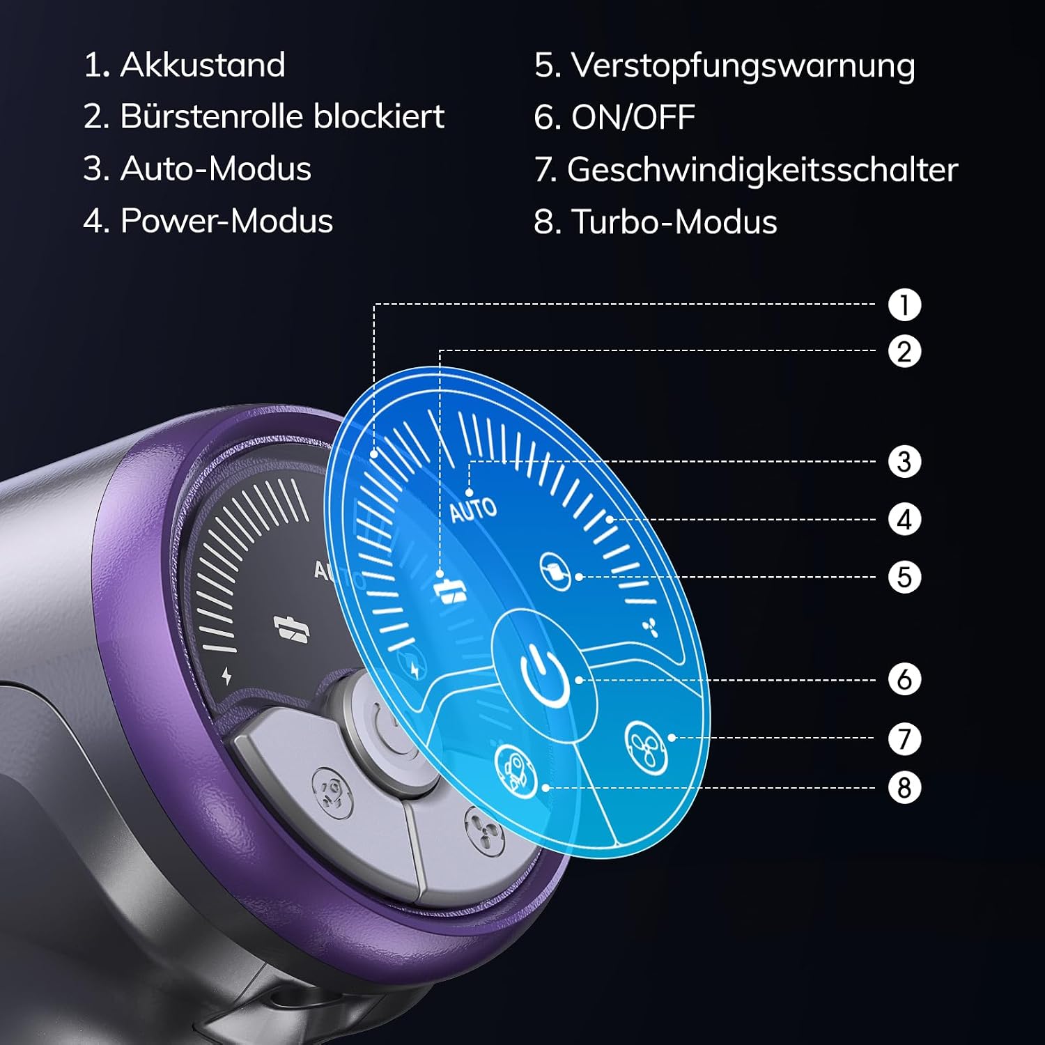 S90 Pro Cordless Vacuum Cleaner with Suction Station 35kPa/350W – Bild 9