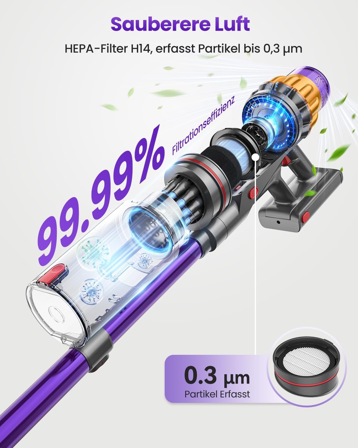 V17Max Battery Vacuum Cleaner for Pet Hair, 2 Batteries, 150 min Running Time, 58 KPa, 650 W Strong Suction Power, Anti-Tangle Brush, Self-Standing, Lightweight Wireless for Home, Dogs and Cats – Bild 5