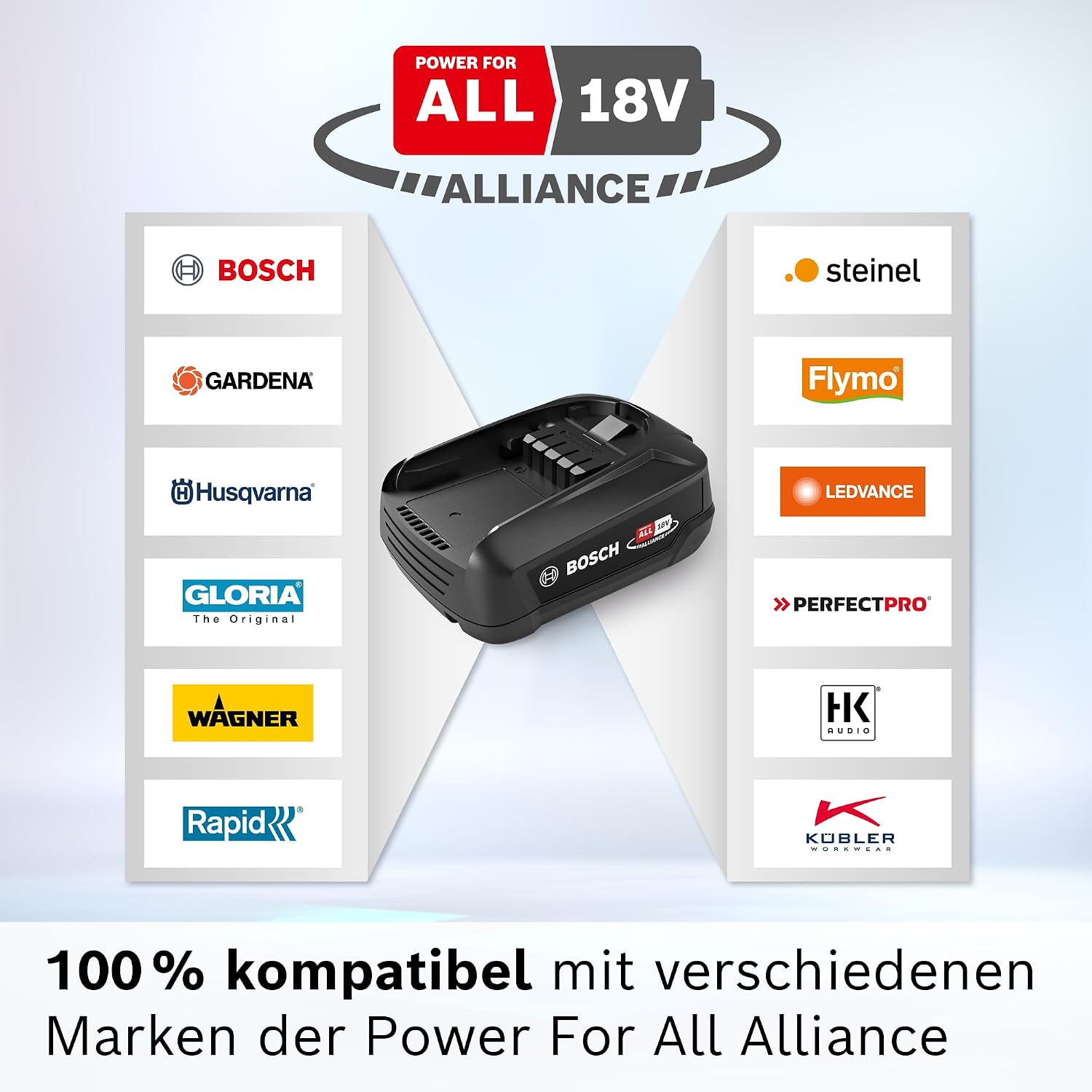 Bosch BHZUB1830 3000mAh 18V rechargeable battery - Rechargeable Batteries (3000 mAh, 18 V, Black, 1 pc(s)) – Bild 6