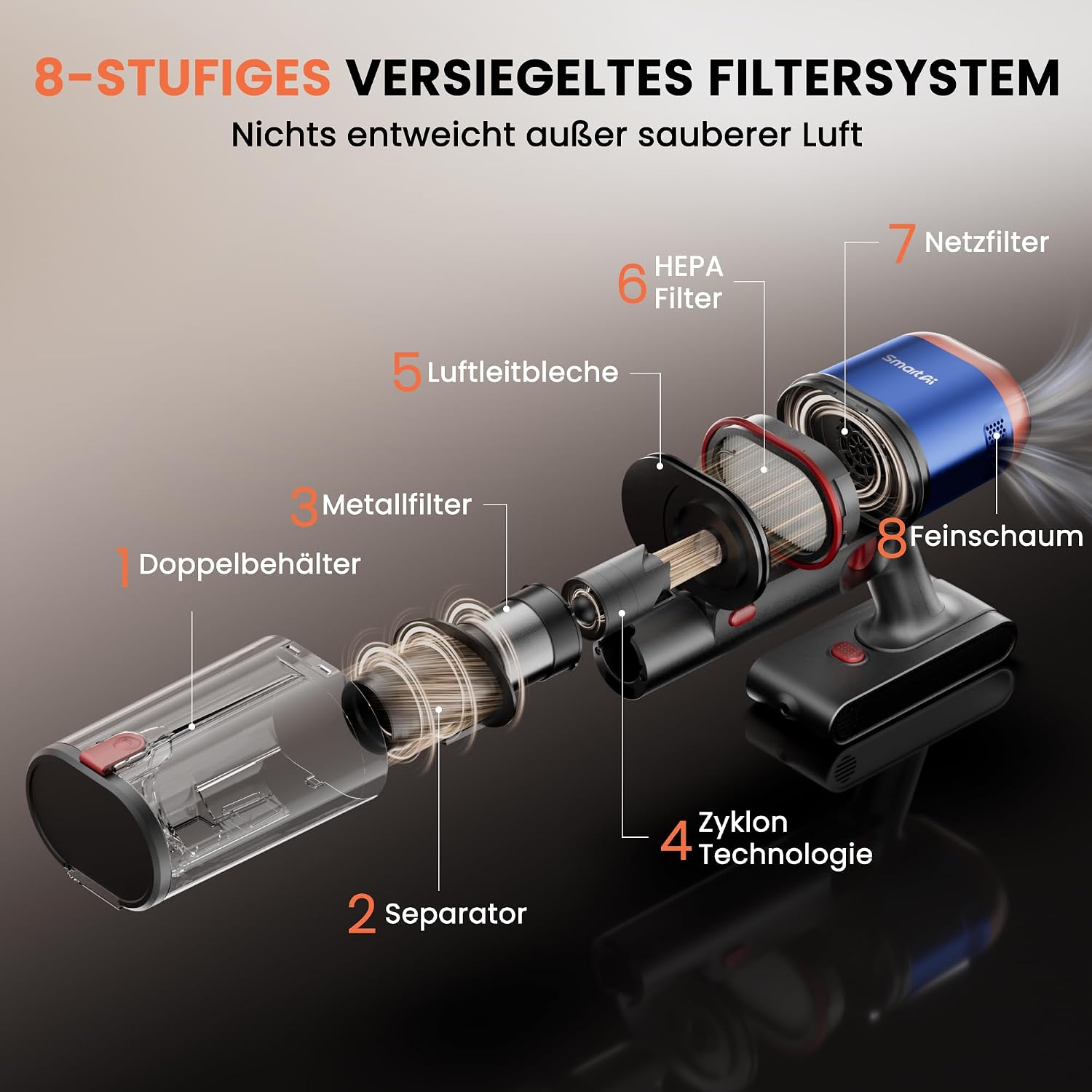 V15 Ultra Battery Vacuum Cleaner, 58 kPa, 600 W, 75 Min, 1.8 L – Bild 6