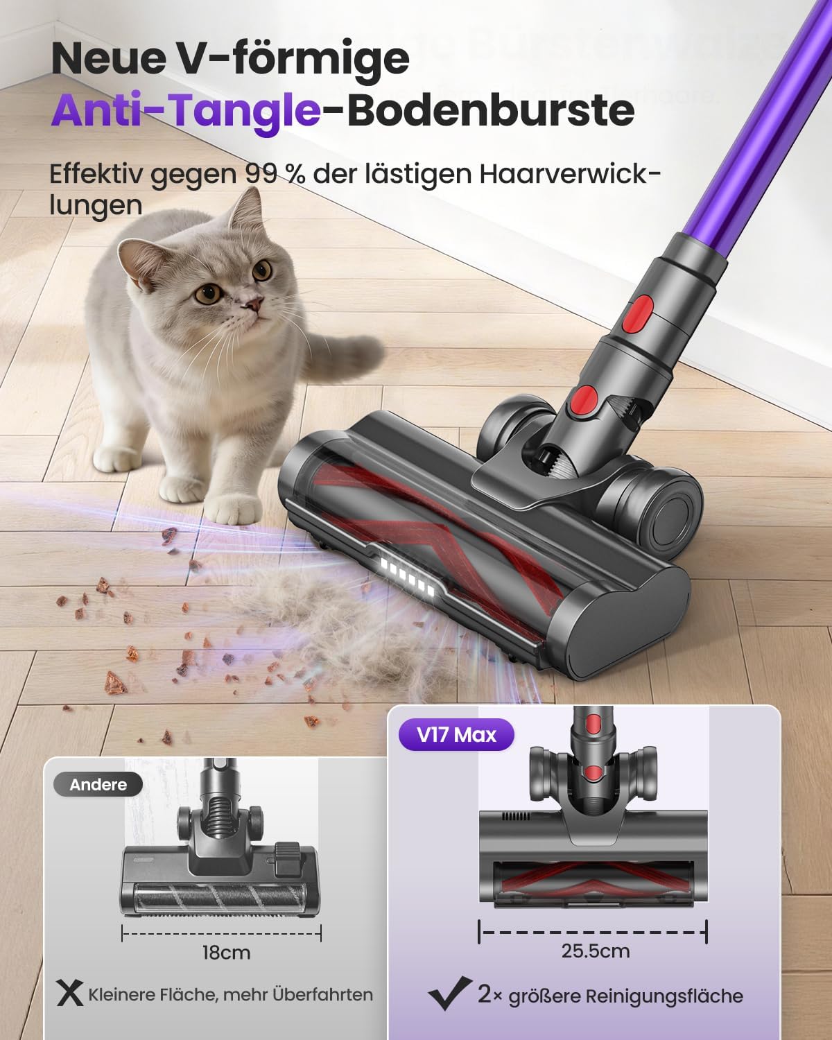 V17Max Battery Vacuum Cleaner for Pet Hair, 2 Batteries, 150 min Running Time, 58 KPa, 650 W Strong Suction Power, Anti-Tangle Brush, Self-Standing, Lightweight Wireless for Home, Dogs and Cats – Bild 4