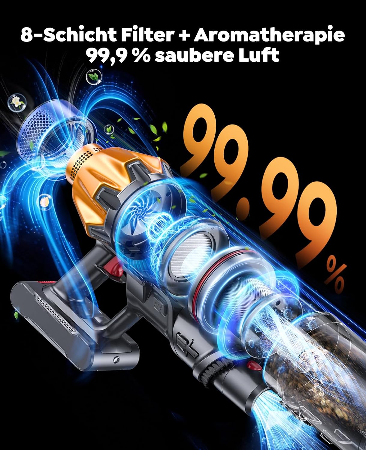 Fieety 130 Min/50 kPa/600 W Cordless Vacuum Cleaner with 2 Batteries – Bild 7
